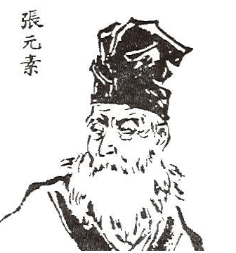 张元素是什么派？特点是什么？