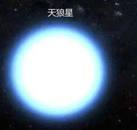 最亮的恒星叫什么？基本信息是什么？