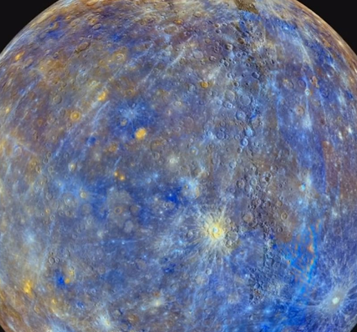 太阳系公转最快的行星，公转周期为多少天？