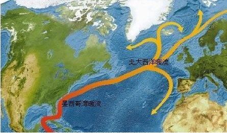  最长的洋流是什么？有多长？