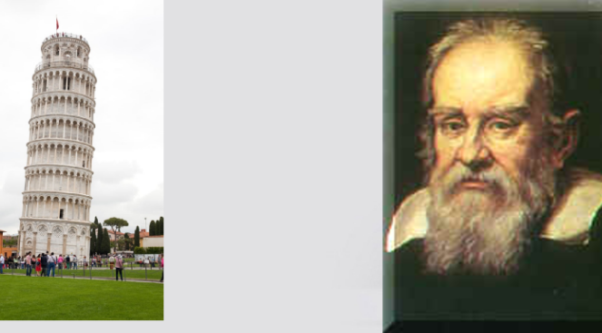 世界上最早证明自由落体定律的人是谁？有着怎样的地位？