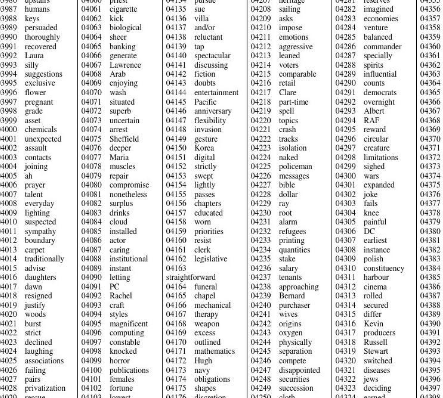 词汇量最多的语言是哪一种语言？词汇量有多少？