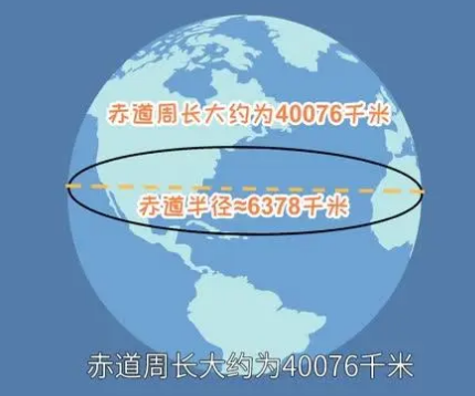 赤道周长是多少？是40000km吗？