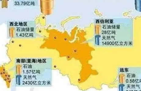 石油产量最多的国家在什么地方？有什么影响存在？