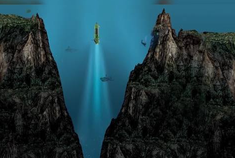 里亚纳海沟是海洋最深深度多少？位于什么地方？