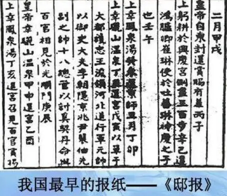最早的报纸出现在什么时期？起源历史是什么样的？