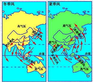 世界季风最显著的地区是哪里？是不是东亚？