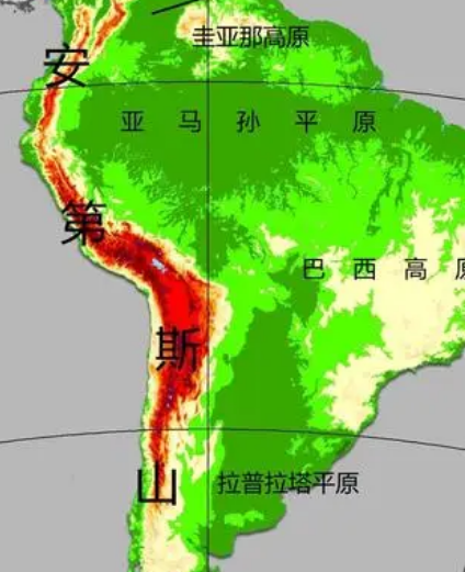 最长的山脉有多长？走向是什么样的？