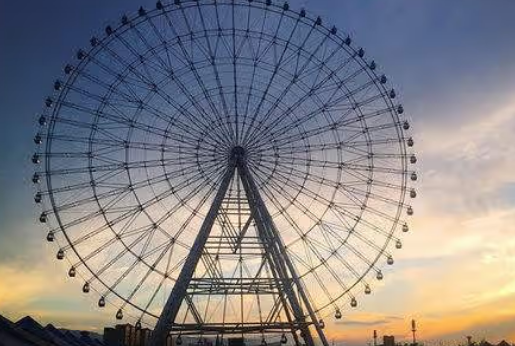  世界上最著名的摩天轮是什么样的？在哪个国家？