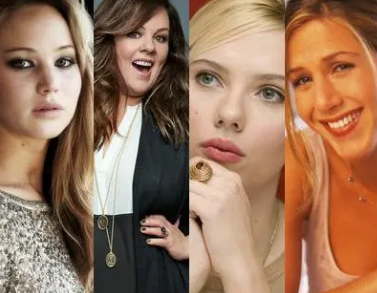 全球薪酬的最高的女演员是谁？她的薪酬是多少？